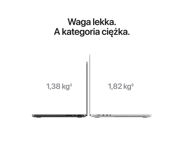 Apple MacBook Pro M5 Pro/24GB/1TB/Mac OS Gw. czerń 16R GPU PROLED - 1621839 - zdjęcie 5